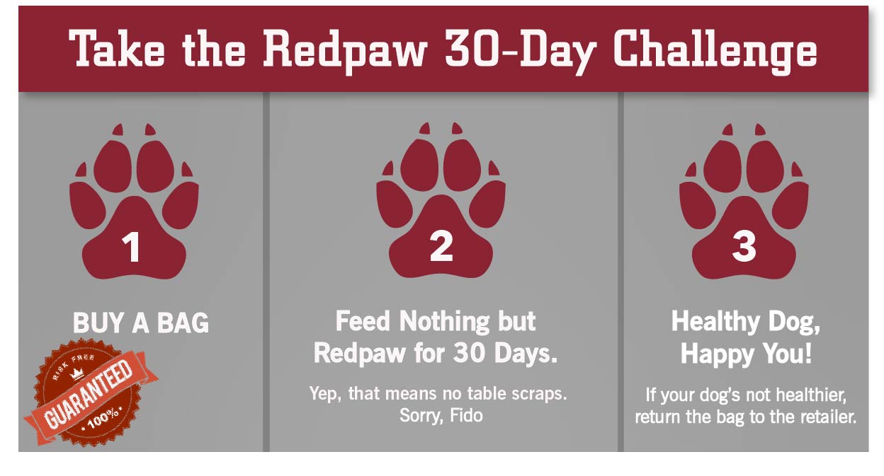 30Day Challenge Redpaw 30Day Challenge Redpaw Dog Food